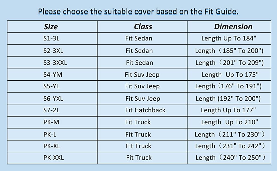 Top 10 latest car covers under $100