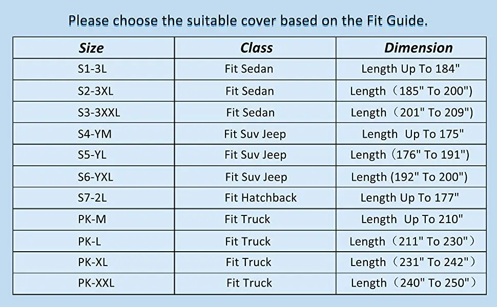 Top 10 latest car covers under $100