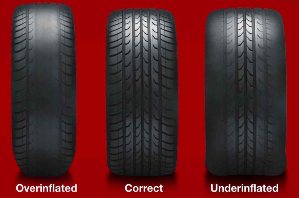 How Does Weather Affect Tyre Air Pressure